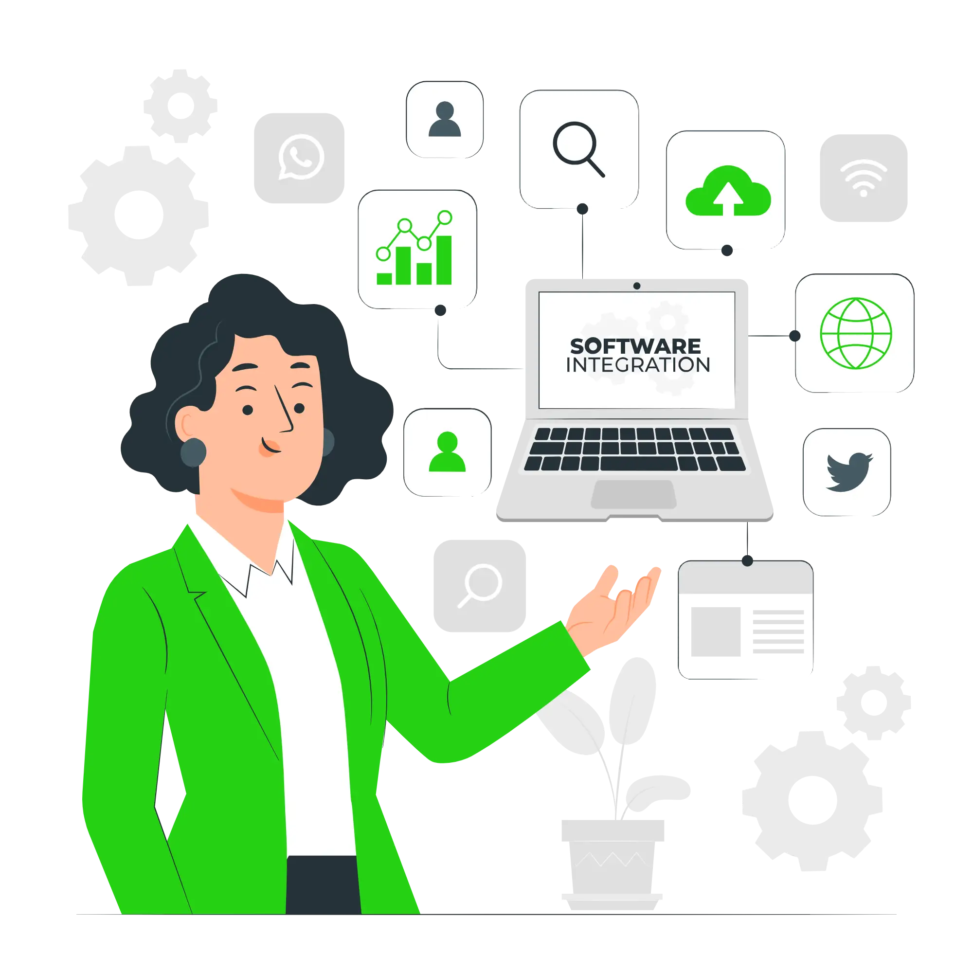 Software Integration Pana - Zap Contábil